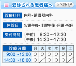 受診される患者様へ